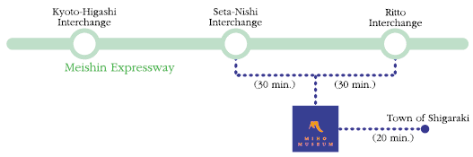 Highway Map