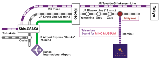 TRAIN MAP