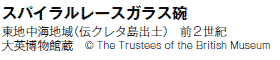 XpC[XKXq
nCni`N^oyj@O2I
pّ@© The Trustees of the British Museum