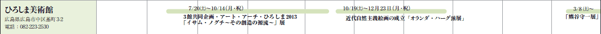 Ђ낵ܔp
LLs3-2
dbF082-223-2530

7/20(y)`10/14(Ej)
3ًEA[gEA[`EЂ낵2013
uCTEmO``̑ň`vW

10/19(y)`1223(Ej)
ߑ㎩R`G̐uI_En[OhWv

3/8(y)`
uFJWv