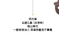 四方釜
名越三昌 (古浄味)
桃山時代
一般財団法人 茶道宗偏流不審庵 四方釜
名越三昌 (古浄味)
桃山時代
一般財団法人 茶道宗偏流不審庵