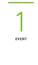 1@EVENT